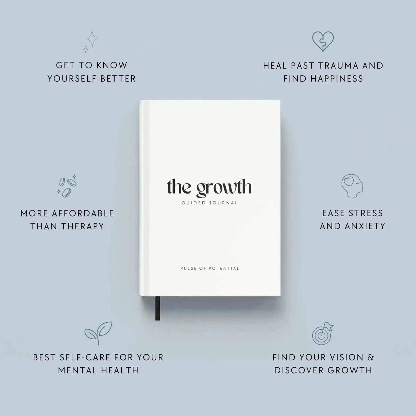 Find Yourself Again Bundle